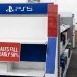PS5 Gross sales Fall Practically 50% as Sony Bets Massive on AI-Pushed Recreation Improvement